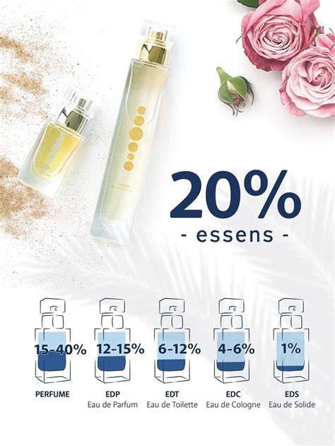essens uk